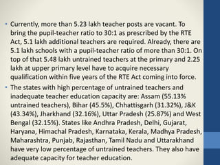• Currently, more than 5.23 lakh teacher posts are vacant. To
bring the pupil-teacher ratio to 30:1 as prescribed by the RTE
Act, 5.1 lakh additional teachers are required. Already, there are
5.1 lakh schools with a pupil-teacher ratio of more than 30:1. On
top of that 5.48 lakh untrained teachers at the primary and 2.25
lakh at upper primary level have to acquire necessary
qualification within five years of the RTE Act coming into force.
• The states with high percentage of untrained teachers and
inadequate teacher education capacity are: Assam (55.13%
untrained teachers), Bihar (45.5%), Chhattisgarh (31.32%), J&K
(43.34%), Jharkhand (32.16%), Uttar Pradesh (25.87%) and West
Bengal (32.15%). States like Andhra Pradesh, Delhi, Gujarat,
Haryana, Himachal Pradesh, Karnataka, Kerala, Madhya Pradesh,
Maharashtra, Punjab, Rajasthan, Tamil Nadu and Uttarakhand
have very low percentage of untrained teachers. They also have
adequate capacity for teacher education.
 