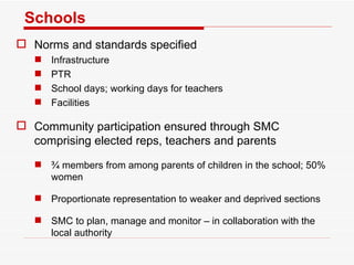 Schools Norms and standards specified  Infrastructure PTR  School days; working days for teachers Facilities  Community participation ensured through SMC comprising elected reps, teachers and parents ¾ members from among parents of children in the school; 50% women Proportionate representation to weaker and deprived sections SMC to plan, manage and monitor – in collaboration with the local authority 