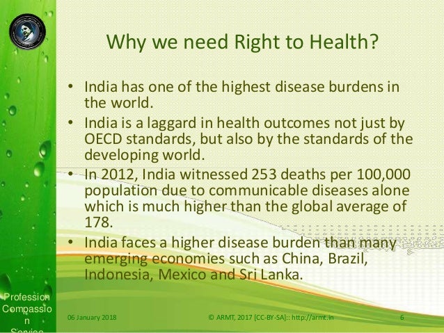 Right To Health As Fundamental Right In India Right To Health As Fundamental Right In India