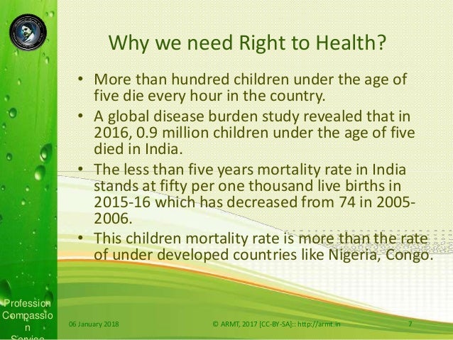 Right To Health As Fundamental Right In India Right To Health As Fundamental Right In India