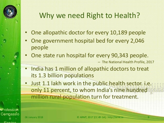 Right To Health As Fundamental Right In India Right To Health As Fundamental Right In India