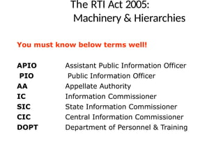 The RTI Act 2005:
Machinery & Hierarchies
APIO
PIO
AA
IC
SIC
CIC
DOPT
Assistant Public Information Officer
Public Information Officer
Appellate Authority
Information Commissioner
State Information Commissioner
Central Information Commissioner
Department of Personnel & Training
You must know below terms well!
 