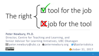 The right
Peter Newbury, Ph.D.
Director, Centre for Teaching and Learning, and
Senior Advisor for Learning Initiatives, UBC Okanagan
peter.newbury@ubc.ca peternewbury.org @polarisdotca
October 31, 2017
1
 tool for the job
 job for the tool

 