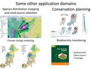 Right tree right place: vegetationmap4africa and Uganda Tree Finder