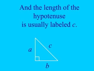 And the length of the
hypotenuse
is usually labeled c.
a
b
c
 
