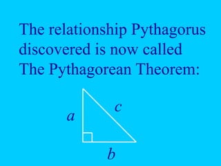 The relationship Pythagorus
discovered is now called
The Pythagorean Theorem:
a
b
c
 