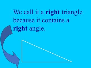 We call it a right triangle
because it contains a
right angle.
 