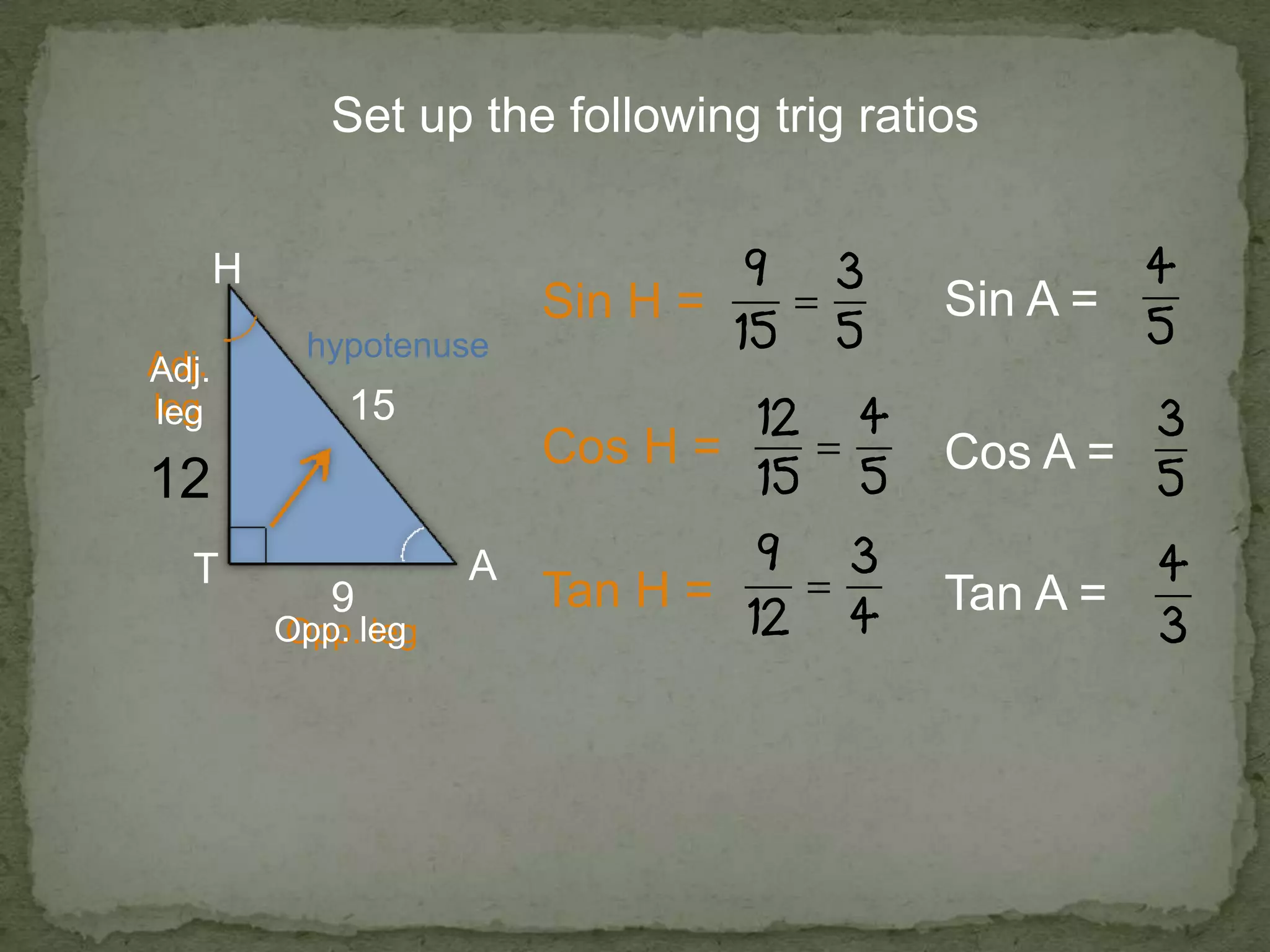 H
AT
15
9
hypotenuse
Opp. leg
Adj.
leg
12
Set up the following trig ratios
Sin H =
Cos H =
Tan H =
Sin A =
Cos A =
Tan A =
Adj.
leg
Opp. leg
 