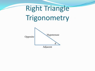 Right Triangle Trigonometry Hypotenuse Opposite 𝜃   Adjacent 