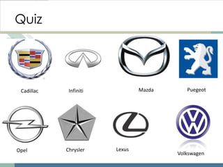 Quiz




 Cadillac    Infiniti           Mazda      Puegeot




Opel        Chrysler    Lexus
                                        Volkswagen
 