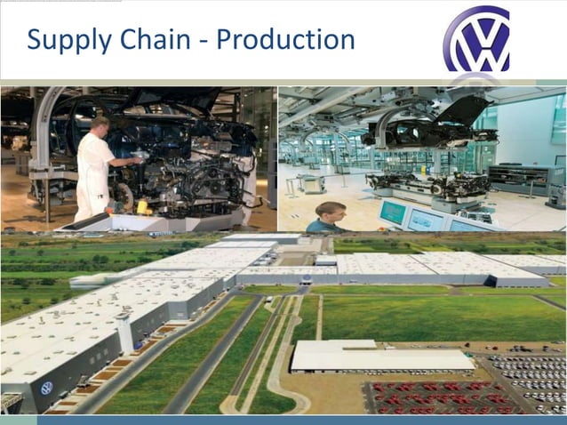volkswagen-marketing-ppt