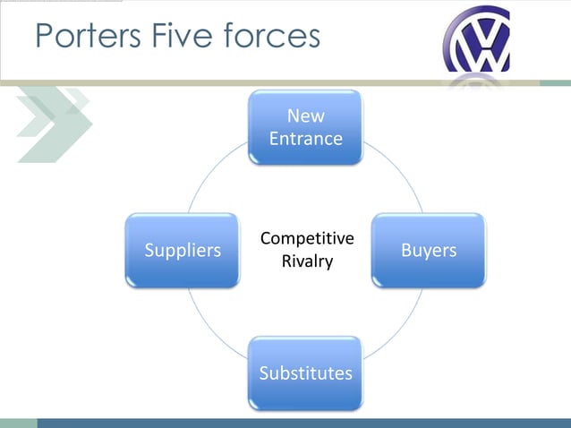 volkswagen-marketing-ppt