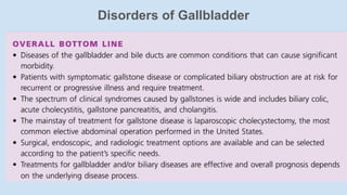 Disorders of Gallbladder
 