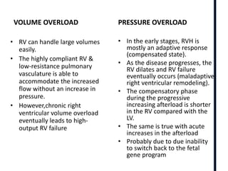 Right ventricle anatomy ,physiology and echo findings.ppt