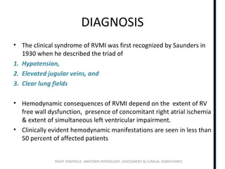 RIGHT VENTRICLE ANATOMY,PHYSIOLOGY, ASSESSMENT & CLINICAL SIGNIFICANCE
DIAGNOSIS
• The clinical syndrome of RVMI was first recognized by Saunders in
1930 when he described the triad of
1. Hypotension,
2. Elevated jugular veins, and
3. Clear lung fields
• Hemodynamic consequences of RVMI depend on the extent of RV
free wall dysfunction, presence of concomitant right atrial ischemia
& extent of simultaneous left ventricular impairment.
• Clinically evident hemodynamic manifestations are seen in less than
50 percent of affected patients
 