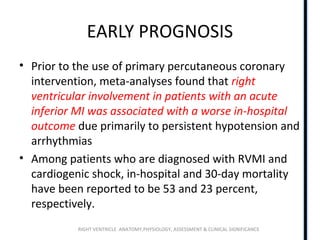 RIGHT VENTRICLE ANATOMY,PHYSIOLOGY, ASSESSMENT & CLINICAL SIGNIFICANCE
EARLY PROGNOSIS
• Prior to the use of primary percutaneous coronary
intervention, meta-analyses found that right
ventricular involvement in patients with an acute
inferior MI was associated with a worse in-hospital
outcome due primarily to persistent hypotension and
arrhythmias
• Among patients who are diagnosed with RVMI and
cardiogenic shock, in-hospital and 30-day mortality
have been reported to be 53 and 23 percent,
respectively.
 