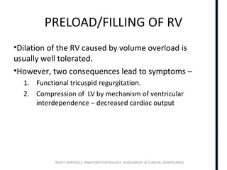 RIGHT VENTRICLE ANATOMY,PHYSIOLOGY, ASSESSMENT & CLINICAL SIGNIFICANCE
PRELOAD/FILLING OF RV
•Dilation of the RV caused by volume overload is
usually well tolerated.
•However, two consequences lead to symptoms –
1. Functional tricuspid regurgitation.
2. Compression of LV by mechanism of ventricular
interdependence – decreased cardiac output
 