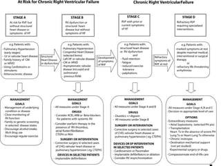 RIGHT VENTRICLE ANATOMY,PHYSIOLOGY, ASSESSMENT & CLINICAL SIGNIFICANCE
 