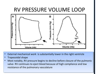 RIGHT VENTRICLE ANATOMY,PHYSIOLOGY, ASSESSMENT & CLINICAL SIGNIFICANCE
RV PRESSURE VOLUME LOOP
• External mechanical work is substantially lower in the right ventricle
• Trapezoidal shape
• Most notably, RV pressure begins to decline before closure of the pulmonic
valve- RV continues to eject blood because of high compliance and low
resistance of the pulmonary vasculature
• External mechanical work is substantially lower in the right ventricle
• Trapezoidal shape
• Most notably, RV pressure begins to decline before closure of the pulmonic
valve- RV continues to eject blood because of high compliance and low
resistance of the pulmonary vasculature
LV RV
 