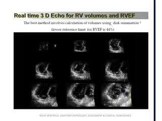 RIGHT VENTRICLE ANATOMY,PHYSIOLOGY, ASSESSMENT & CLINICAL SIGNIFICANCE
 