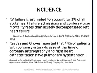 RIGHT VENTRICLE ANATOMY,PHYSIOLOGY, ASSESSMENT & CLINICAL SIGNIFICANCE
INCIDENCE
• RV failure is estimated to account for 3% of all
acute heart failure admissions and confers worse
mortality rates than acutely decompensated left
heart failure
Nieminen MS,et al,EuroHeart Failure Survey II (EHFS II),Heart J 2006; 27:2725–
2736
• Reeves and Groves reported that 44% of patients
with coronary artery disease at the time of
coronary arteriography and right heart
catheterization have pulmonary hypertension.
Approach to the patient with pulmonary hypertension. In: Weir EK, Reeves JT, eds. Pulmonary
Hypertension. Mt Kisco, New York: Futura Publishing Company Inc; 1984:1– 44
 
