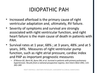 RIGHT VENTRICLE ANATOMY,PHYSIOLOGY, ASSESSMENT & CLINICAL SIGNIFICANCE
IDIOPATHIC PAH
• Increased afterload is the primary cause of right
ventricular adaptation and, ultimately, RV failure.
• Severity of symptoms and survival are strongly
associated with right ventricular function, and right
heart failure is the main cause of death in patients with
PAH.
• Survival rates at 1 year, 68% ; at 3 years, 48% ;and at 5
years, 34%. Measures of right ventricular pump
function, such as right atrial pressure, cardiac index
and PAP as important prognostic measures
– D’Alonzo GE, Barst RJ, Ayres SM, et al. Survival in patients with primary pulmonary
hypertension. Results from a national prospective registry. Ann Intern Med 1991; 115:
343–349
 