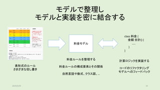モデルで整理し
モデルと実装を密に結合する
表形式のルール
さまざまな但し書き
料金モデル
class 料金 {
金額 合計() {
…..
}
}
料金ルールを整理する
料金ルールの構成要素とその関係
自然言語や数式、クラス図、…
計算ロジックを実装する
コードのリファクタリング
モデルへのフィードバック
2019/5/29 24
 