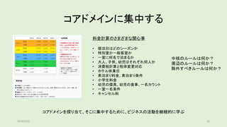 コアドメインに集中する
料金計算のさまざまな関心事
• 宿泊日はどのシーズンか
• 特別室か一般客室か
• 一室に何名で泊まるか
• 大人、子供、幼児はそれぞれ何人か
• 消費税計算と税率変更対応
• ホテル休業日
• 素泊まり料金、素泊まり条件
• 小学生料金
• 幼児の寝具、幼児の食事、一名カウント
• 一室一名条件
• キャンセル料
中核のルールは何か？
周辺のルールは何か？
除外すべきルールは何か？
コアドメインを探り当て、そこに集中するために、ビジネスの活動を継続的に学ぶ
2019/5/29 25
 