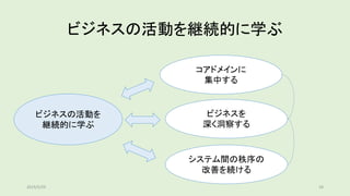 ビジネスの活動を継続的に学ぶ
ビジネスの活動を
継続的に学ぶ
コアドメインに
集中する
ビジネスを
深く洞察する
システム間の秩序の
改善を続ける
2019/5/29 28
 
