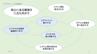 核心にある複雑さ
に立ち向かう
ビジネスの活動を
継続的に学ぶ
モデルと実装を
密に結合する
ドメイン層を
独立させる
コアドメインに
集中する
システム間の秩序の
改善を続ける
ビジネスを
深く洞察する
ビジネスルールの複雑さ
2019/5/29 30
 