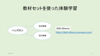 教材セットを使った体験学習
ハンズオン
社内研修
社外研修
DDD Alliance
https://ddd-alliance.connpass.com/
2019/5/29 37
 