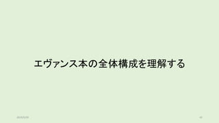 エヴァンス本の全体構成を理解する
422019/5/29
 