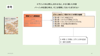 参考
2019/5/29 44
エヴァンス本と照らし合わせると、かなり偏った内容
バーノン本を読む時は、そこは理解しておいたほうがよい
 