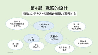 第４部 戦略的設計
複数コンテキストの関係を俯瞰して整理する
第１４章
モデルの整合性を
維持する
コンテキスト
マップ
第１５章
蒸留
第１６章
大規模な構造
コア
ドメイン
サブ
ドメイン
責務の
レイヤー
第１７章
戦略を
まとめ上げる
進化を続ける
秩序
2019/5/29 49
 