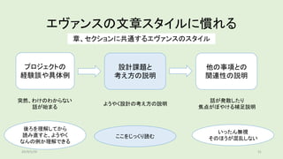 エヴァンスの文章スタイルに慣れる
プロジェクトの
経験談や具体例
設計課題と
考え方の説明
他の事項との
関連性の説明
章、セクションに共通するエヴァンスのスタイル
突然、わけのわからない
話が始まる
ようやく設計の考え方の説明
話が発散したり
焦点がぼやける補足説明
いったん無視
そのほうが混乱しないここをじっくり読む
後ろを理解してから
読み直すと、ようやく
なんの例か理解できる
2019/5/29 51
 