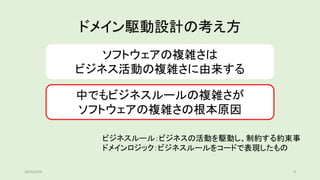 ソフトウェアの複雑さは
ビジネス活動の複雑さに由来する
ビジネスルール：ビジネスの活動を駆動し、制約する約束事
ドメインロジック：ビジネスルールをコードで表現したもの
ドメイン駆動設計の考え方
2019/5/29 9
中でもビジネスルールの複雑さが
ソフトウェアの複雑さの根本原因
 
