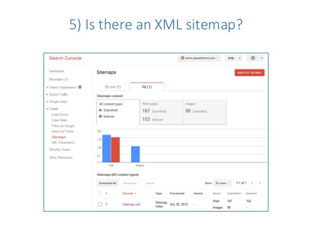 the right way to do an seo audit