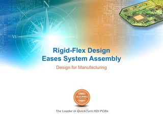 The Leader in QuickTurn HDI PCBs
Rigid-Flex Design
Eases System Assembly
Design for Manufacturing
 
