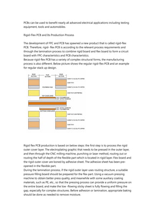 PCBs can be used to benefit nearly all advanced electrical applications including testing
equipment, tools and automobiles.
Rigid-Flex PCB and Its Production Process
The development of FPC and PCB has spawned a new product that is called rigid-flex
PCB. Therefore, rigid- flex PCB is according to the relevant process requirements and
through the lamination process to combine rigid board and flex board to form a circuit
board with FPC characteristics and PCB characteristics.
Because rigid-flex PCB has a variety of complex structural forms, the manufacturing
process is also different. Below picture shows the regular rigid-flex PCB and an example
for regular stack up design.
Rigid flex PCB production is based on below steps: the first step is to process the rigid
outer cover layer. The electroplating graphic that needs to be pressed in the outer layer,
and then through the CNC milling machine, punching or laser method, routing out or
routing the half of depth of the flexible part which is located in rigid layer. Flex board and
the rigid outer cover are boned by adhesive sheet. The adhesive sheet has been pre-
opened in the flexible part.
During the lamination process, if the rigid outer layer uses routing structure, a suitable
pressure filling board should be prepared for the flex part. Using a vacuum pressing
machine to obtain better press quality, and meanwhile with some auxiliary coating
materials, such as PE, etc., so that the pressing process can provide a uniform pressure on
the entire board, and make the low -flowing sticky sheet is fully flowing and filling the
gap, especially for complex structures. Before adhesion or lamination, appropriate baking
should be done as needed to remove moisture.
 