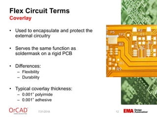 Let's Get Flexible: Expert Tips for Designing Flex PCBs | PPT