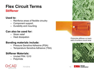 Let's Get Flexible: Expert Tips for Designing Flex PCBs | PPT