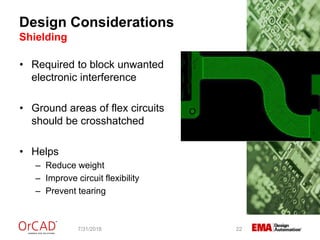 Design Considerations
Shielding
7/31/2018 22
• Required to block unwanted
electronic interference
• Ground areas of flex circuits
should be crosshatched
• Helps
– Reduce weight
– Improve circuit flexibility
– Prevent tearing
 