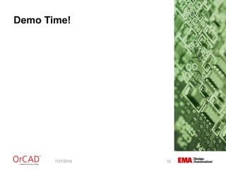 Demo Time!
7/31/2018 32
 