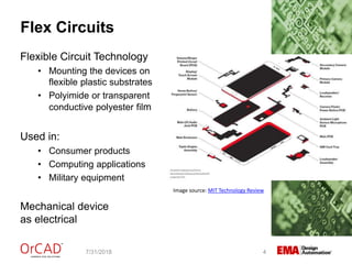 Flex Circuits
7/31/2018 4
Flexible Circuit Technology
• Mounting the devices on
flexible plastic substrates
• Polyimide or transparent
conductive polyester film
Used in:
• Consumer products
• Computing applications
• Military equipment
Mechanical device
as electrical
Image source: MIT Technology Review
 