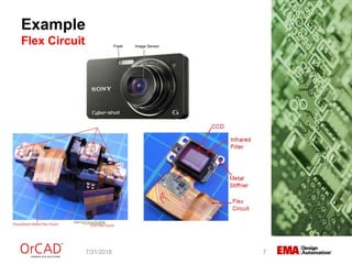 Example
Flex Circuit
7/31/2018 7
 