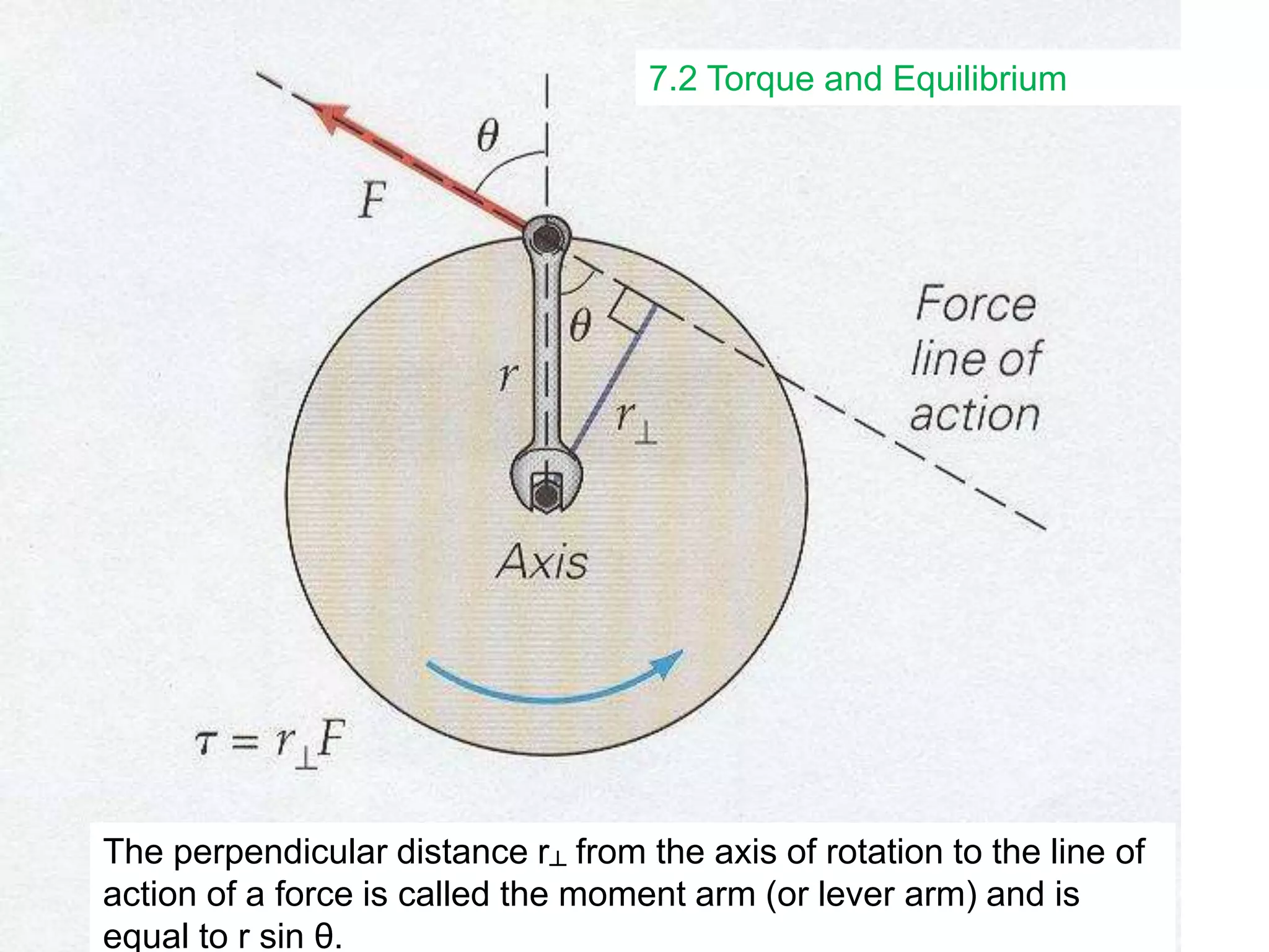 7.2 Torque and Equilibrium
The perpendicular distance r┴ from the axis of rotation to the line of
action of a force is called the moment arm (or lever arm) and is
equal to r sin θ.
 