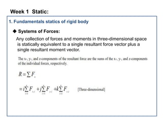 1. Fundamentals statics of rigid body
◆ Systems of Forces:
Any collection of forces and moments in three-dimensional space
is statically equivalent to a single resultant force vector plus a
single resultant moment vector.
Week 1 Static:
