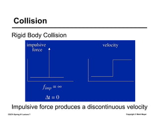 CS274 Spring 01 Lecture 7 Copyright © Mark Meyer
Rigid Body Collision
Collision
Impulsive force produces a discontinuous velocity
 
