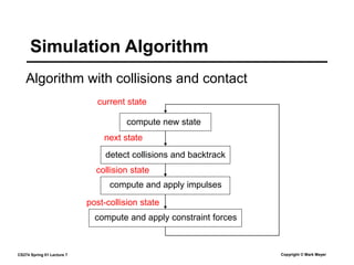 CS274 Spring 01 Lecture 7 Copyright © Mark Meyer
Algorithm with collisions and contact
Simulation Algorithm
compute new state
detect collisions and backtrack
compute and apply impulses
compute and apply constraint forces
current state
next state
collision state
post-collision state
 