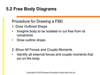 Copyright © 2010 Pearson Education South Asia Pte Ltd
5.2 Free Body Diagrams
Procedure for Drawing a FBD
1. Draw Outlined Shape
• Imagine body to be isolated or cut free from its
constraints
• Draw outline shape
2. Show All Forces and Couple Moments
• Identify all external forces and couple moments that
act on the body
 